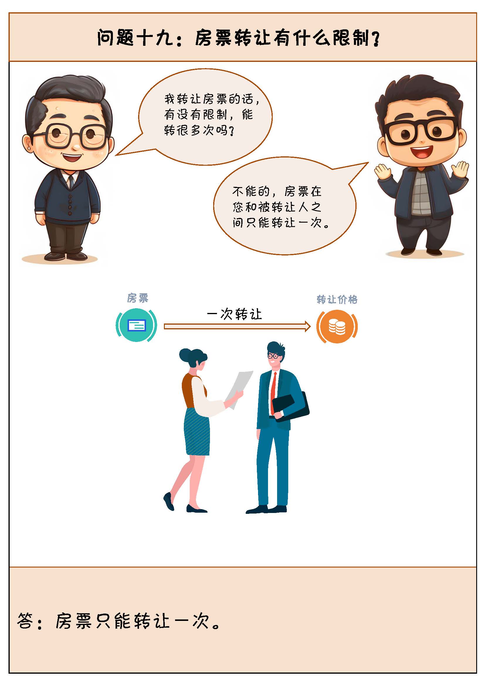 （稿件3）房票政策宣传漫画0108(修改) V35242_页面_19.jpg