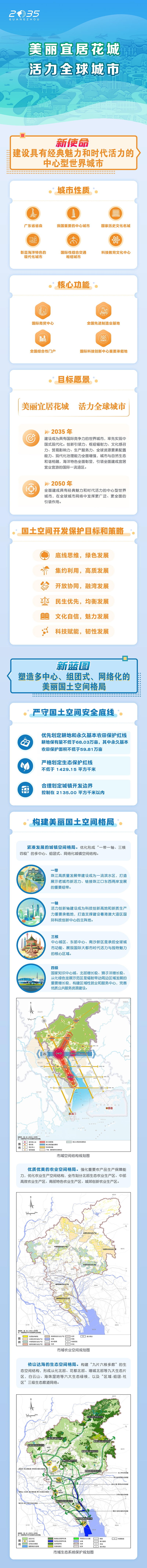 【一图读懂】01-新使命-新蓝图-1.jpg