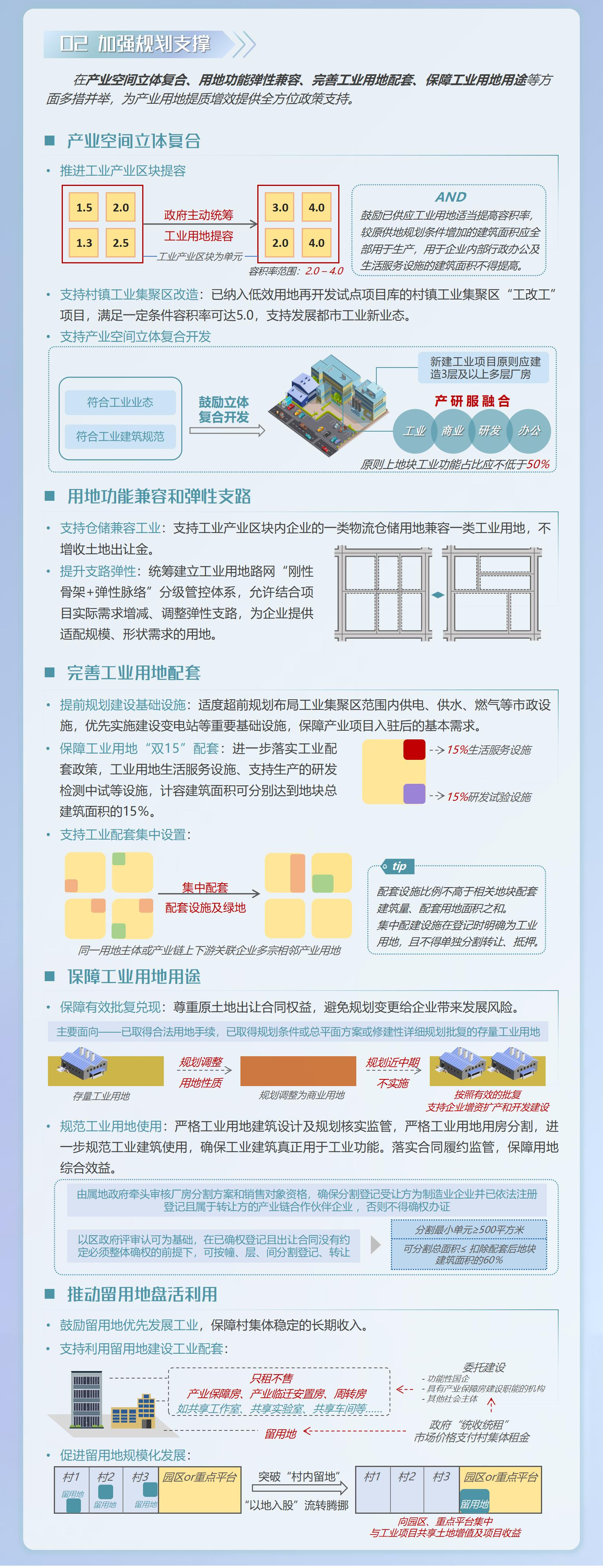 一图读懂2.png